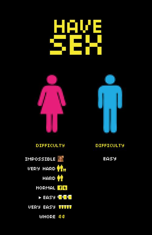 sexo nivel de dificultad