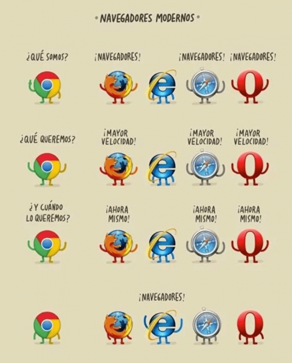 internet explorer